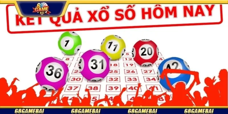 Chia sẻ bí quyết chọn số đẹp từ chuyên gia 68gamebai.